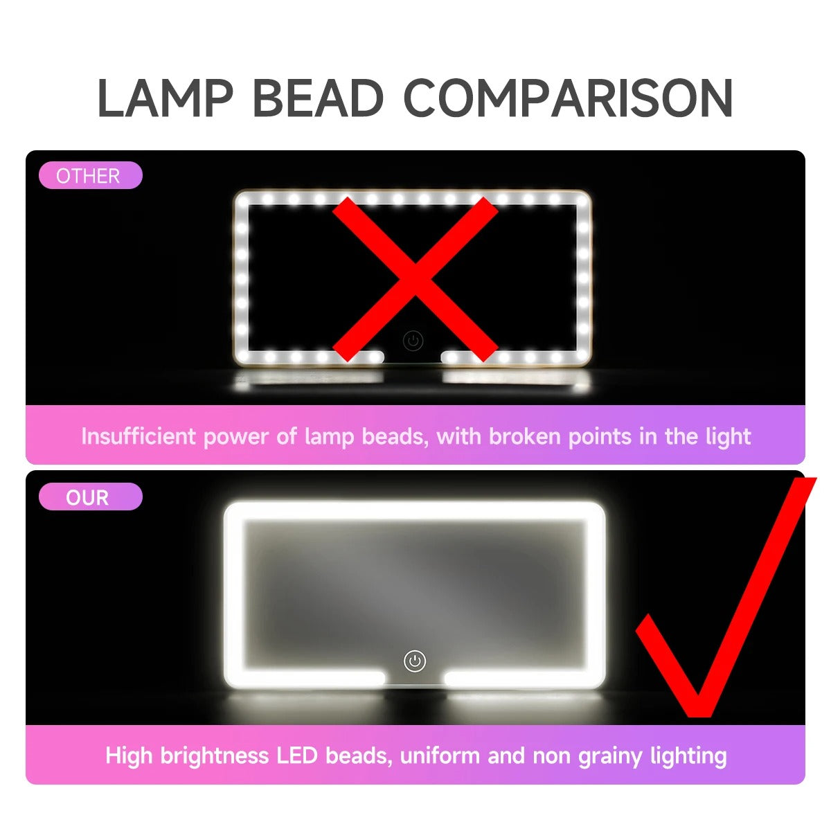 LED Sun Visor Mirror